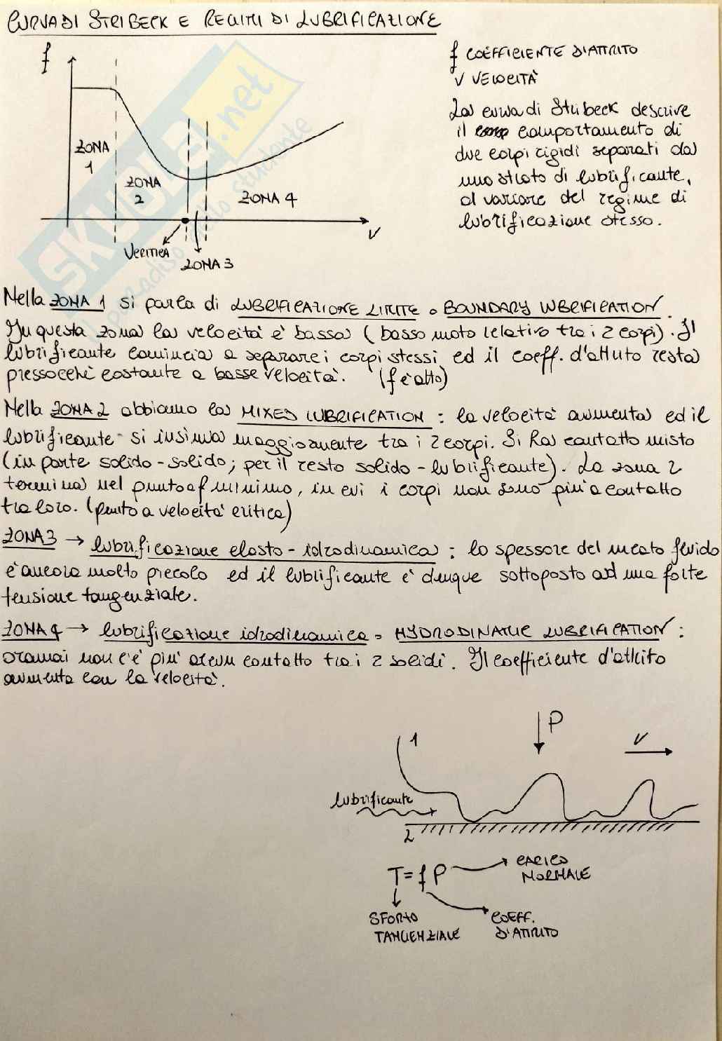 Domande d'esame svolte di Meccanica applicata alle macchine 2 Pag. 21