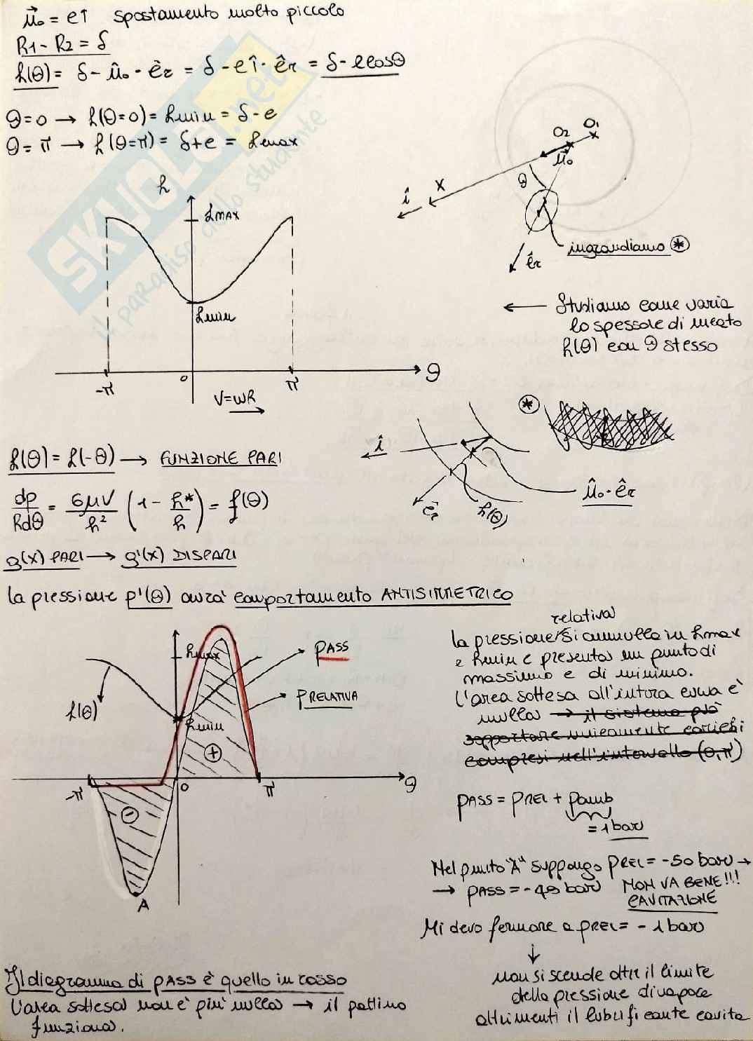 Domande d'esame svolte di Meccanica applicata alle macchine 2 Pag. 26