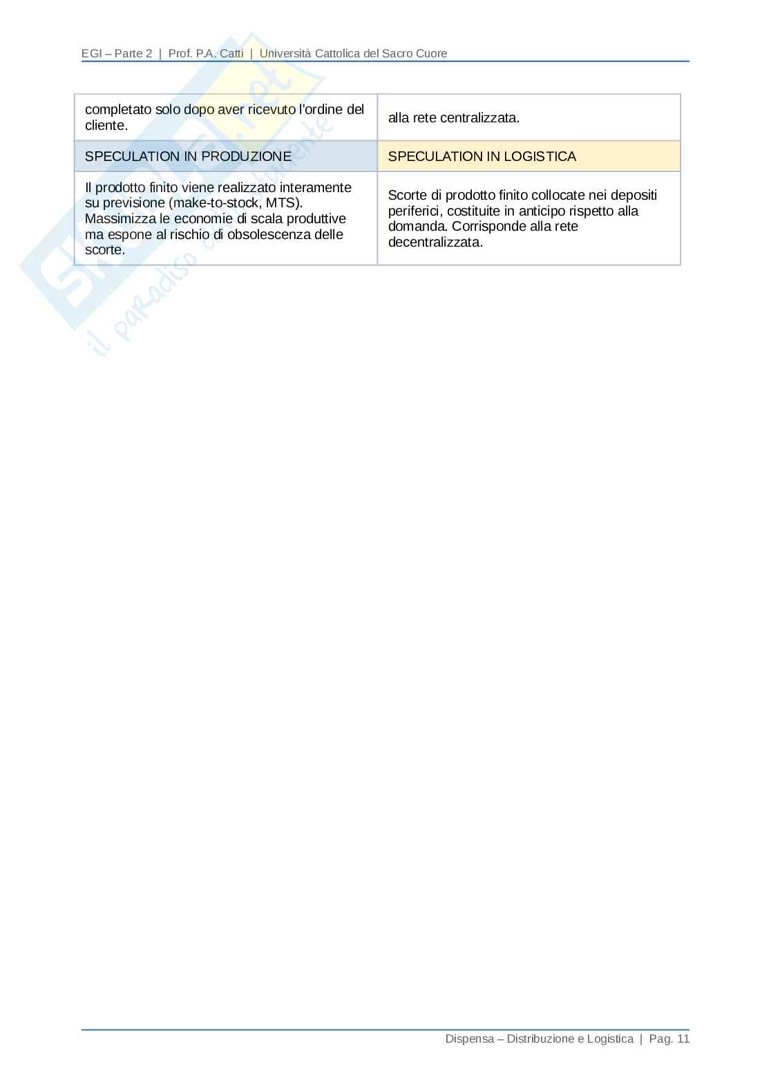 Distribuzione e Logistica Pag. 11