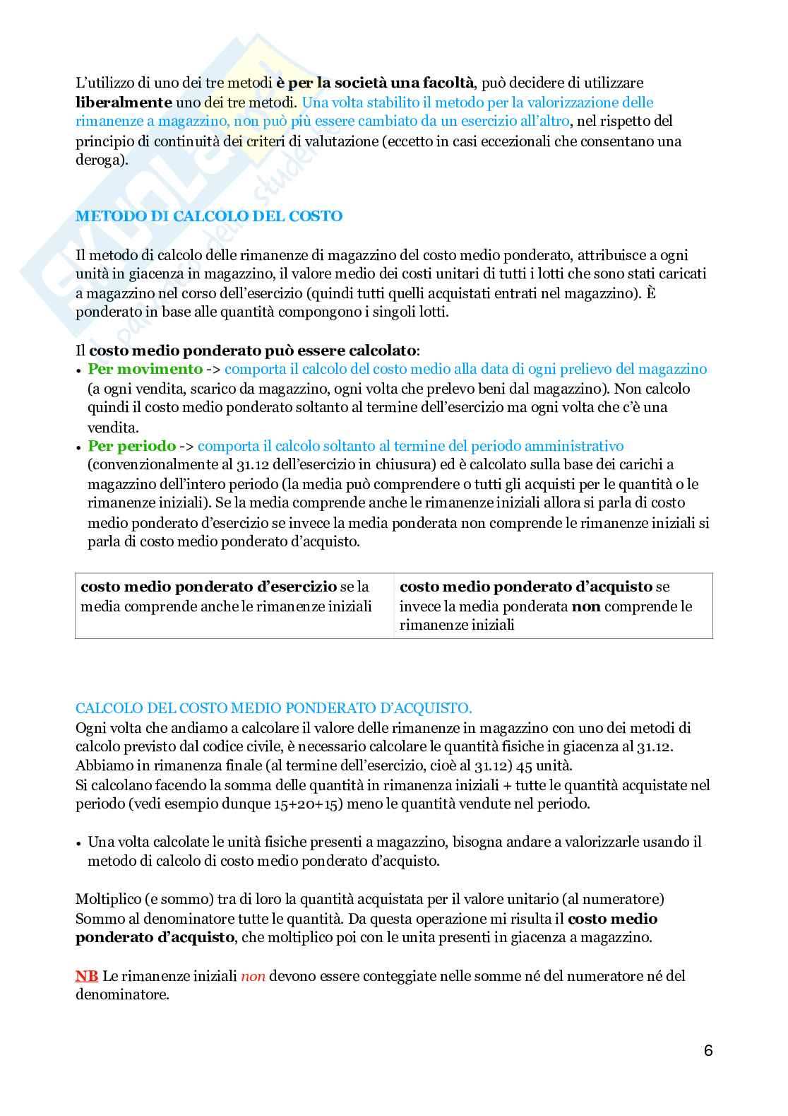 Rimanenze di magazzino Pag. 6
