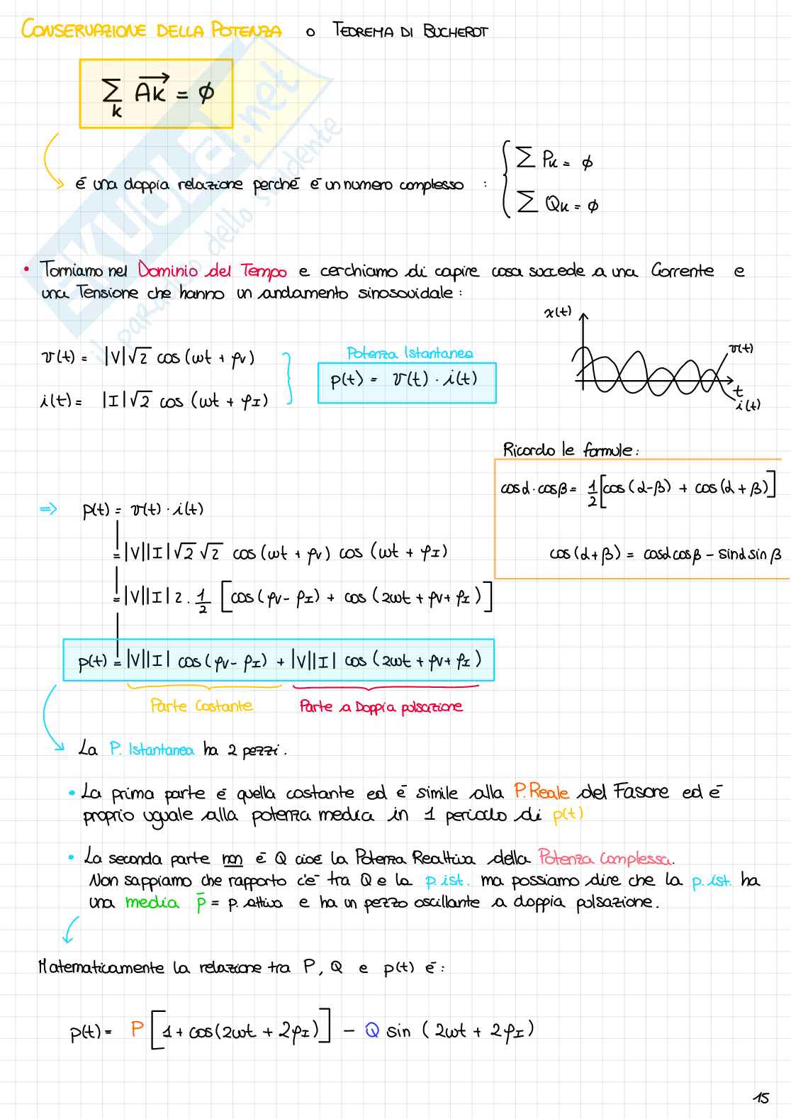 Appunti Applicazione dell'energia elettrica Pag. 16