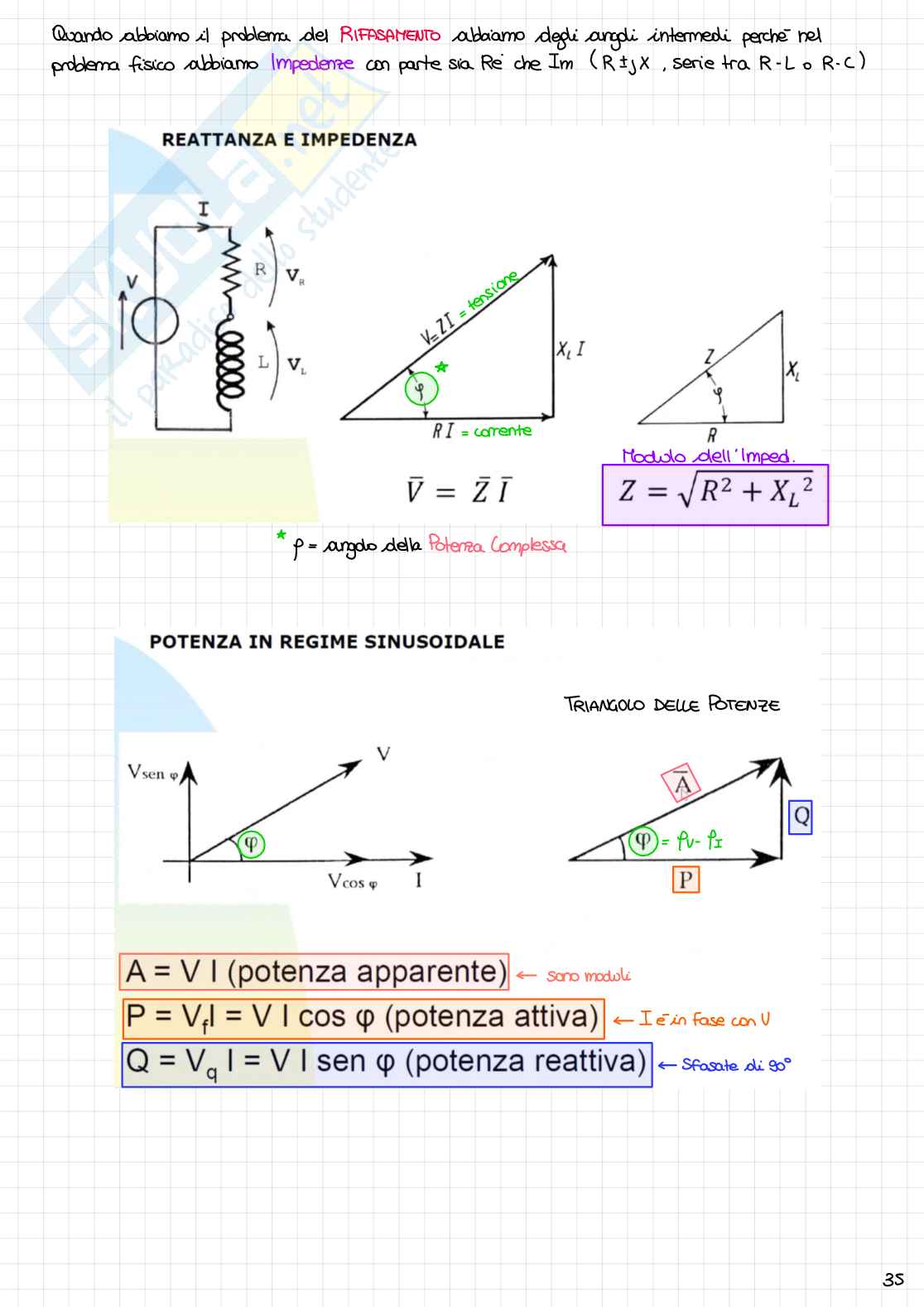 Appunti Applicazione dell'energia elettrica Pag. 36