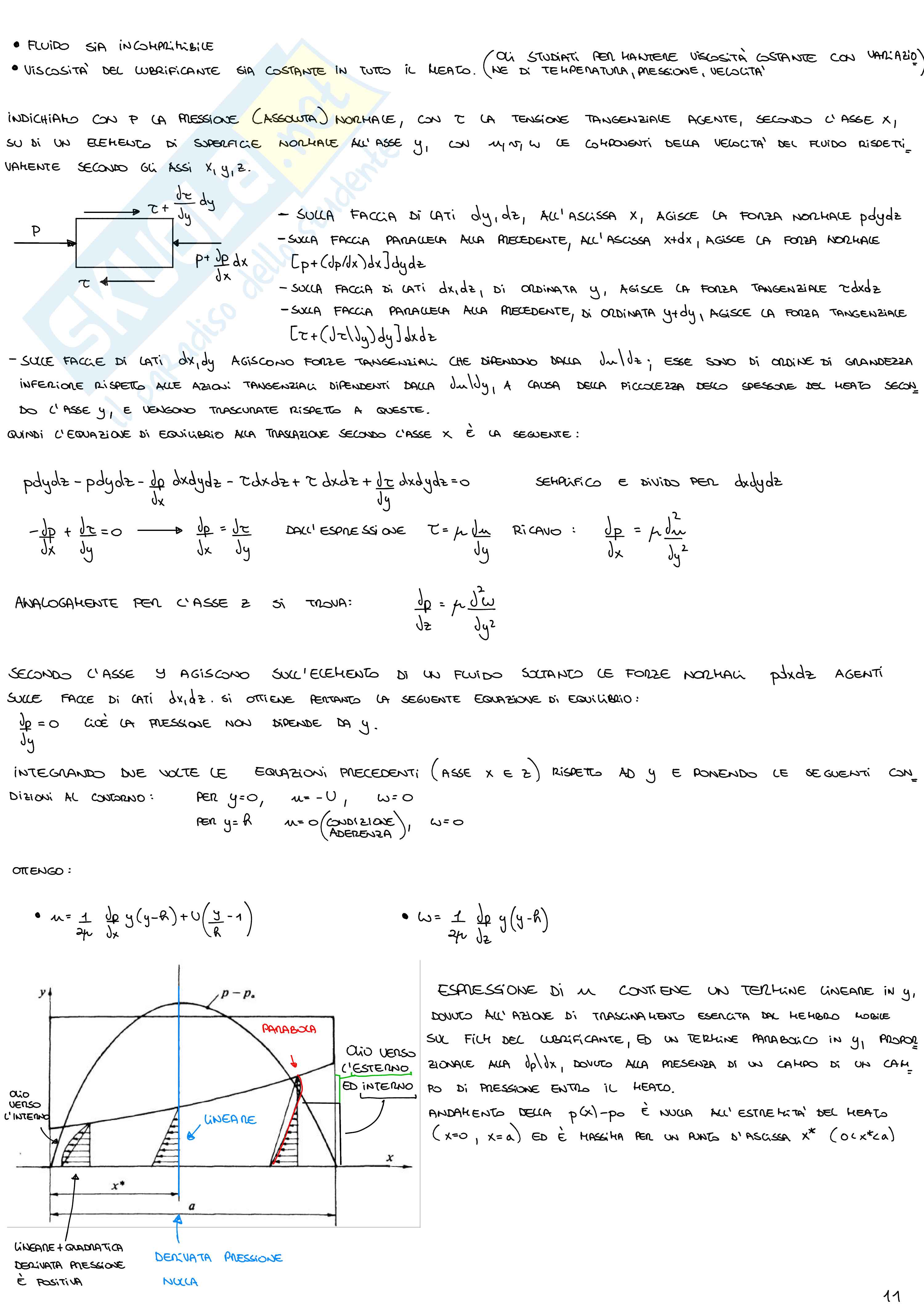 Meccanica applicata - Appunti  Pag. 11