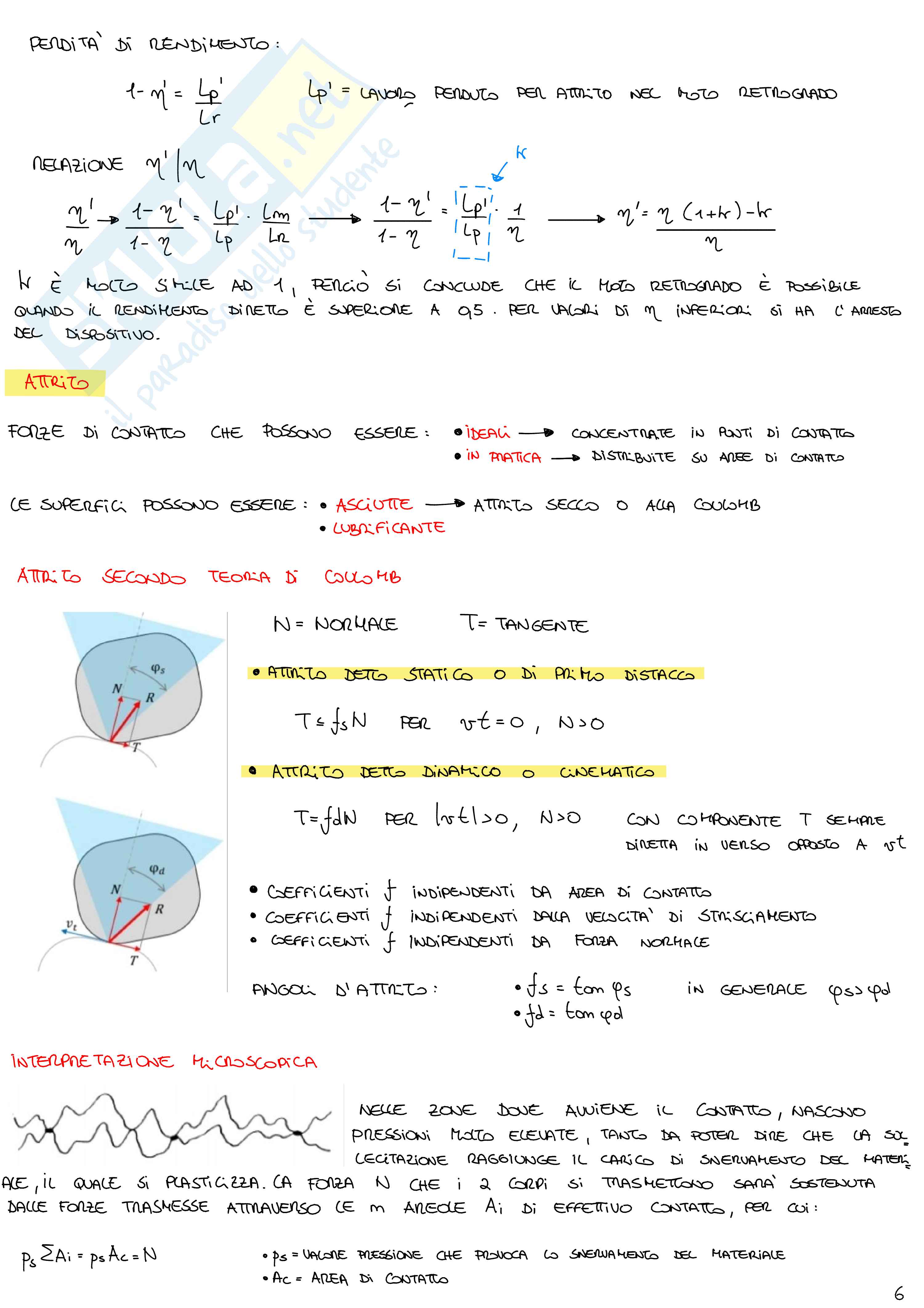 Meccanica applicata - Appunti  Pag. 6