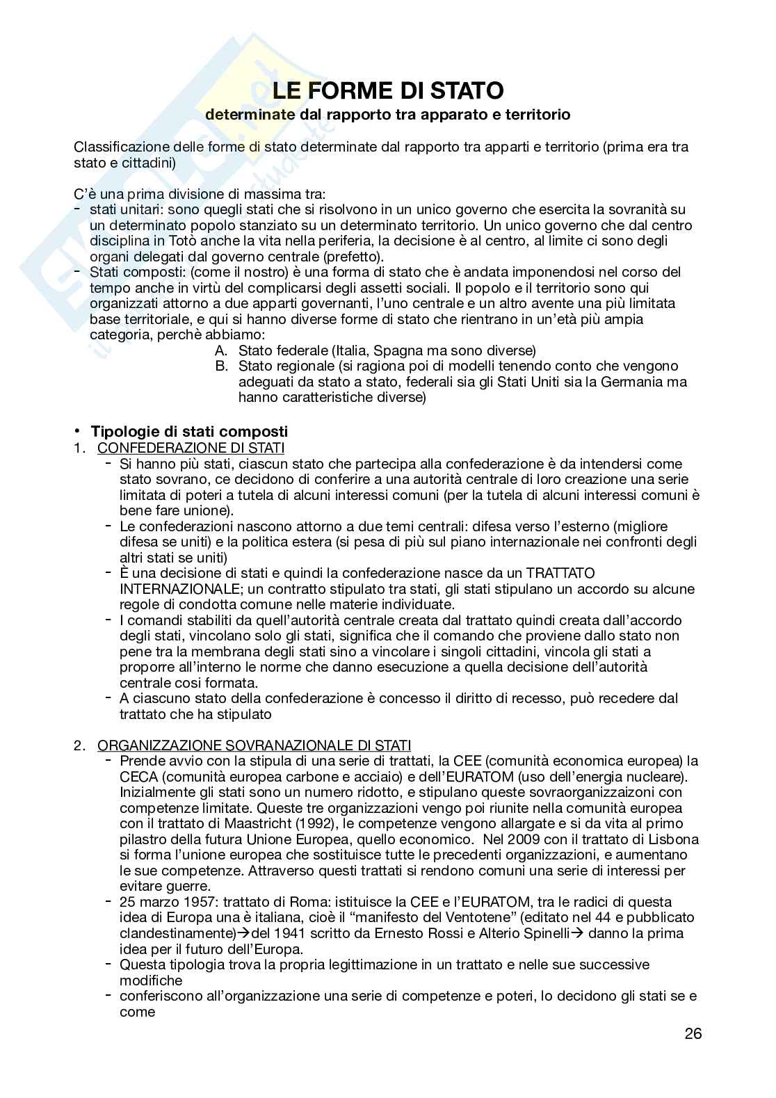 Schemi riassuntivi del corso di Diritto costituzionale  Pag. 26