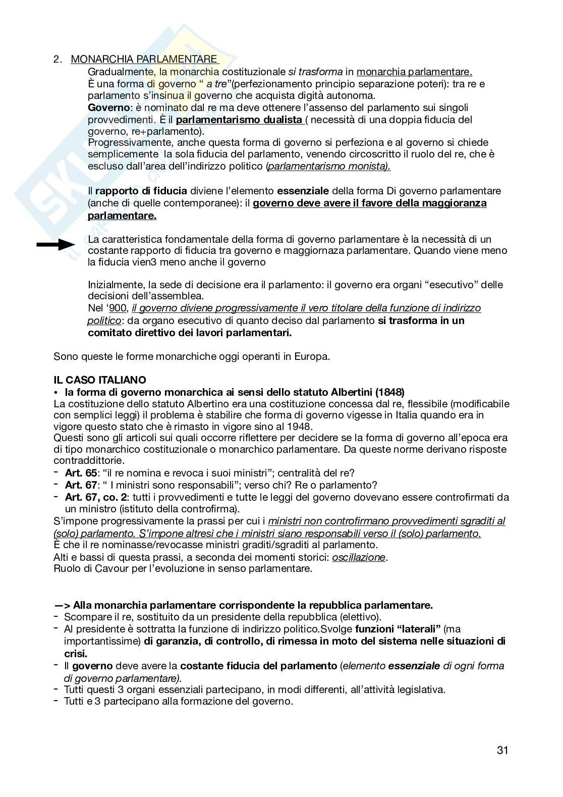 Schemi riassuntivi del corso di Diritto costituzionale  Pag. 31