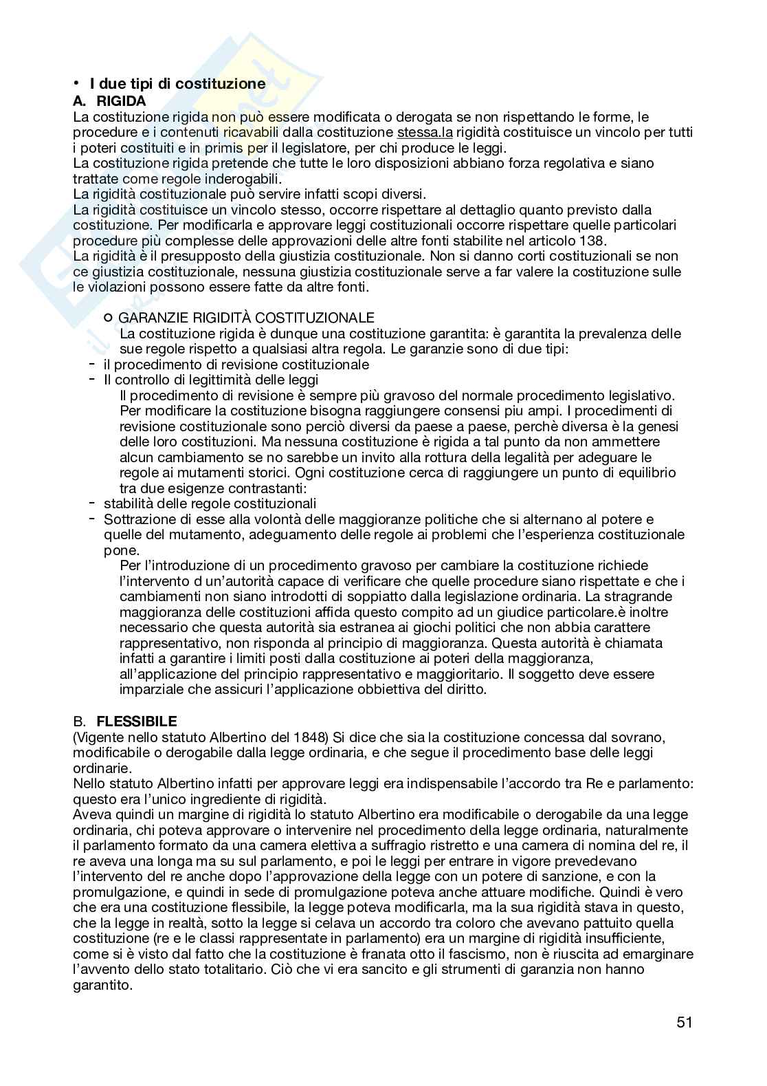 Schemi riassuntivi del corso di Diritto costituzionale  Pag. 51
