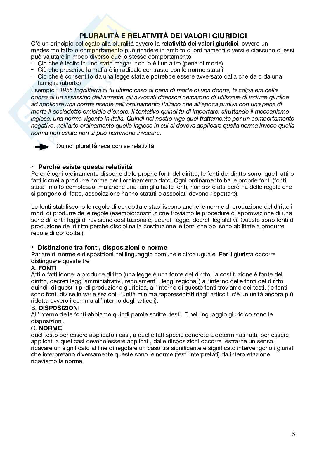 Schemi riassuntivi del corso di Diritto costituzionale  Pag. 6