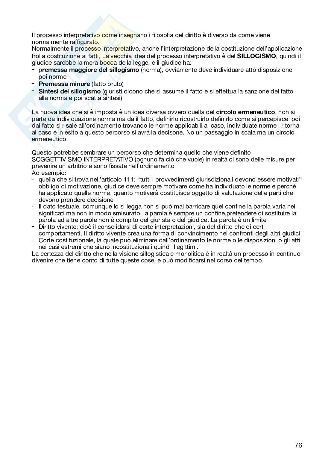 Schemi riassuntivi del corso di Diritto costituzionale  Pag. 76