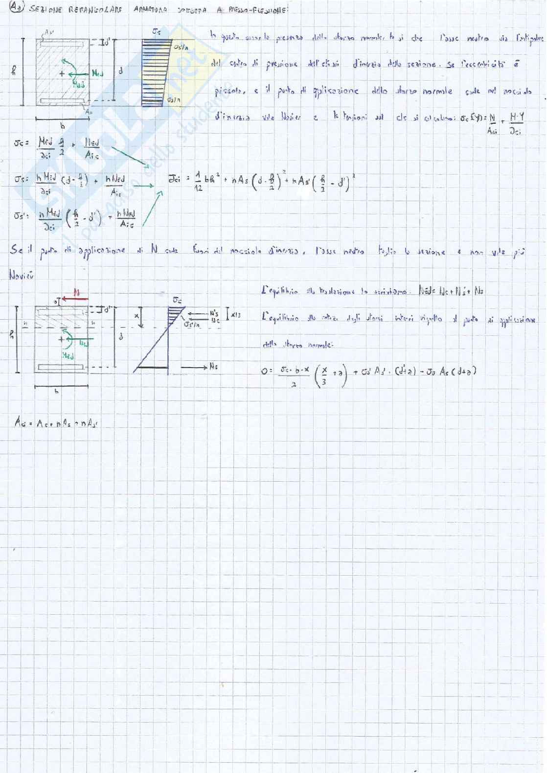 Teoria per esame orale di Tecnica delle costruzioni Pag. 31