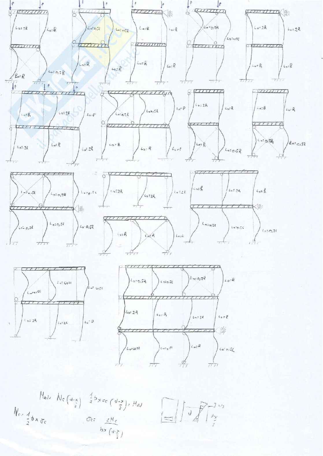 Teoria per esame orale di Tecnica delle costruzioni Pag. 41