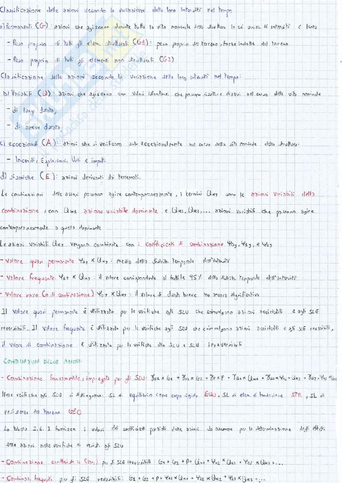Teoria per esame orale di Tecnica delle costruzioni Pag. 6