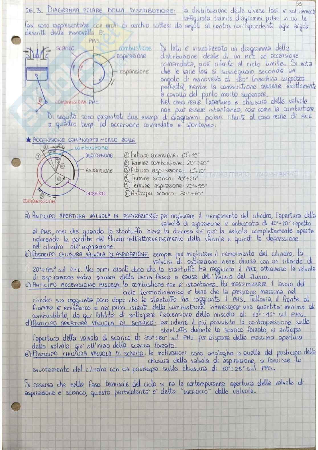 Appunti per esame di Macchine - seconda parte Pag. 11