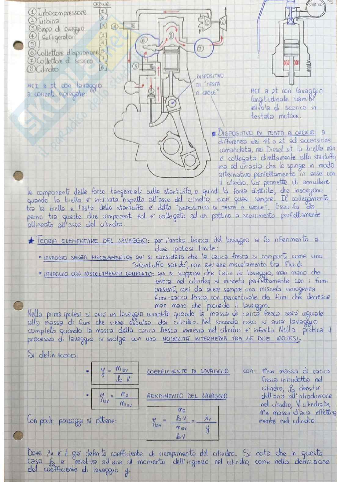 Appunti per esame di Macchine - seconda parte Pag. 21