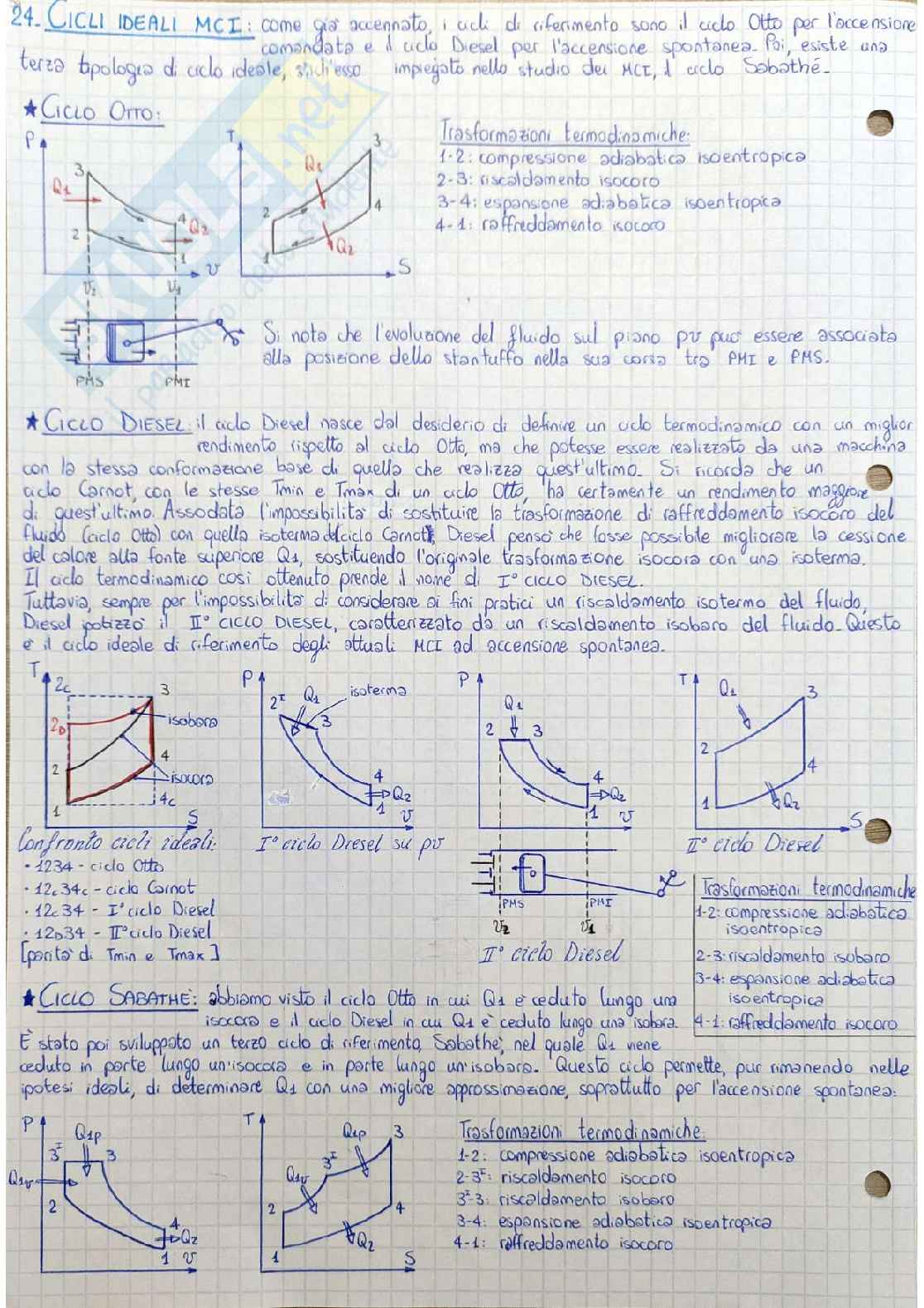 Appunti per esame di Macchine - seconda parte Pag. 6