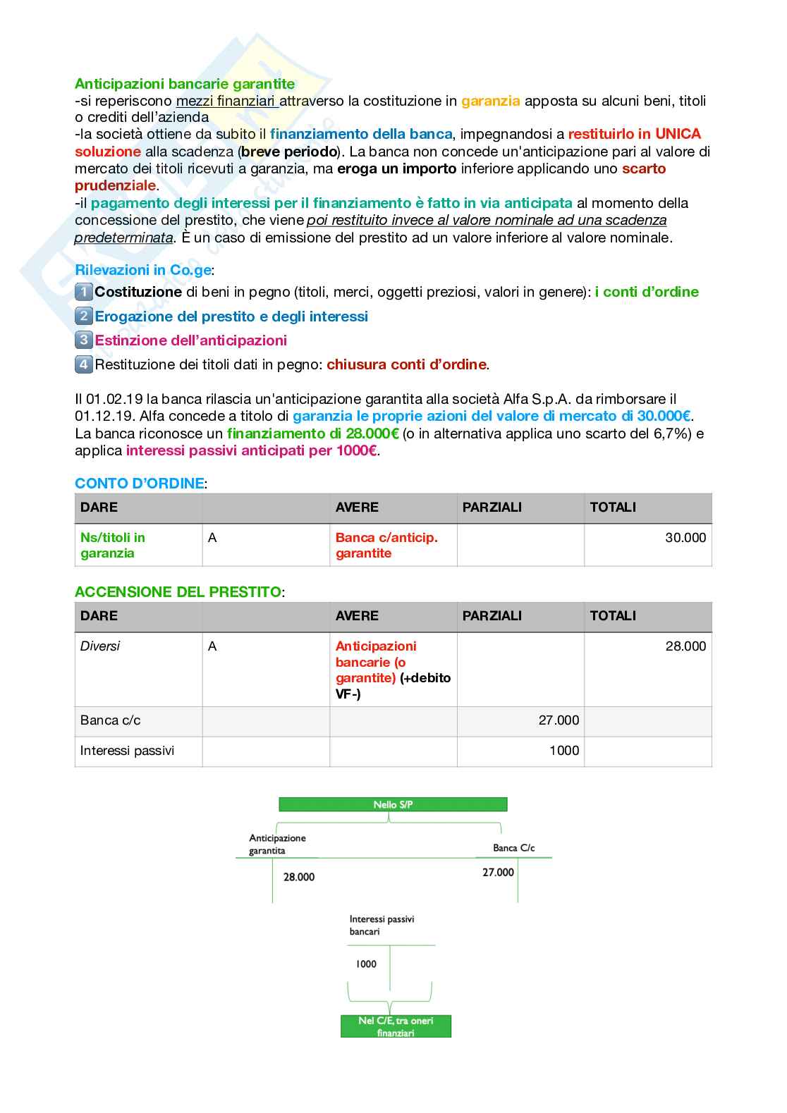 Riassunto esame Contabilità e bilancio, Prof. Di Berardino Daniela, libro consigliato Le rilevazioni sistematiche in contabilità generale, il bilancio di esercizio, F. De Luca, G. Paolone Pag. 86