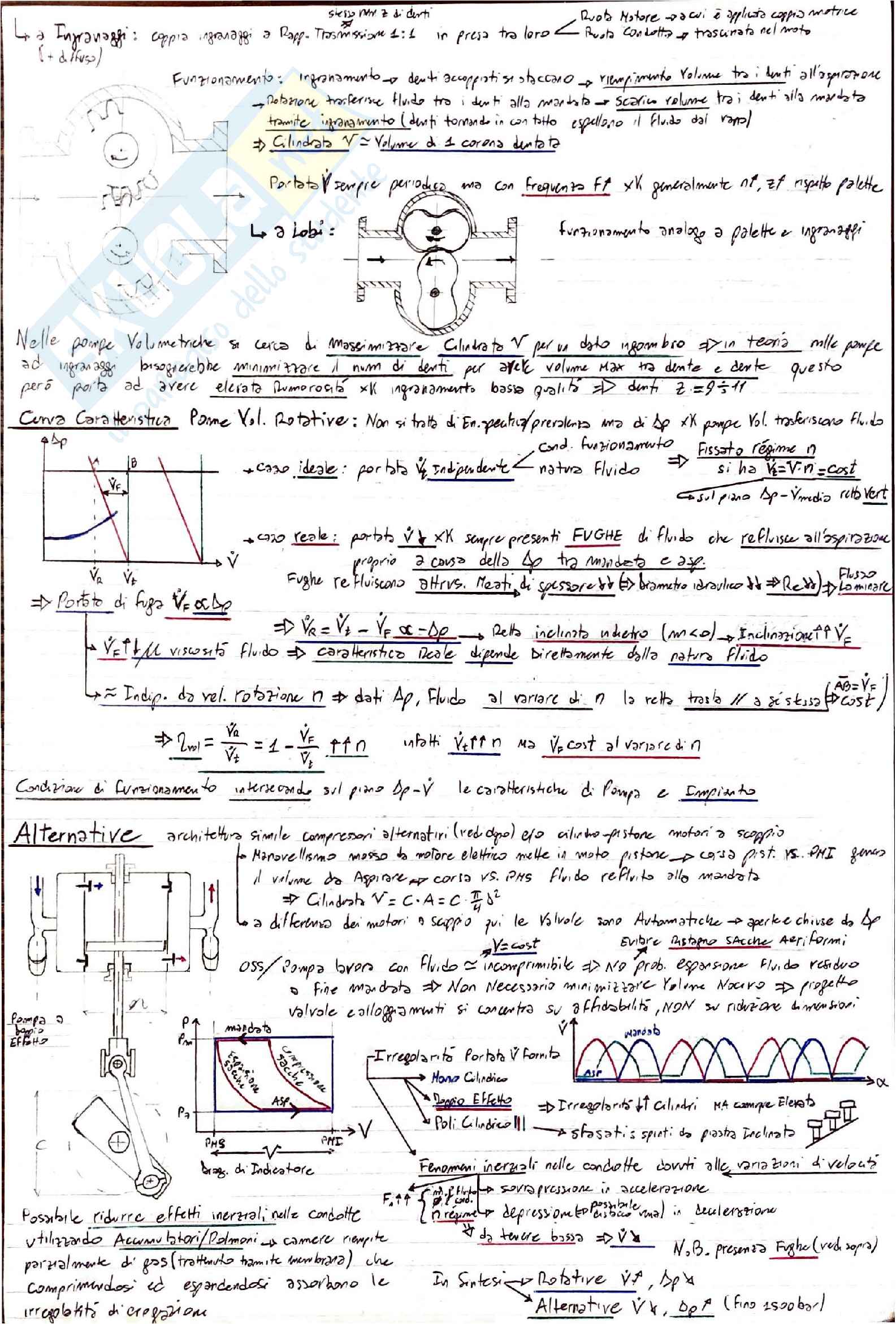 Macchine e sistemi energetici - Macchine idrauliche Pag. 16