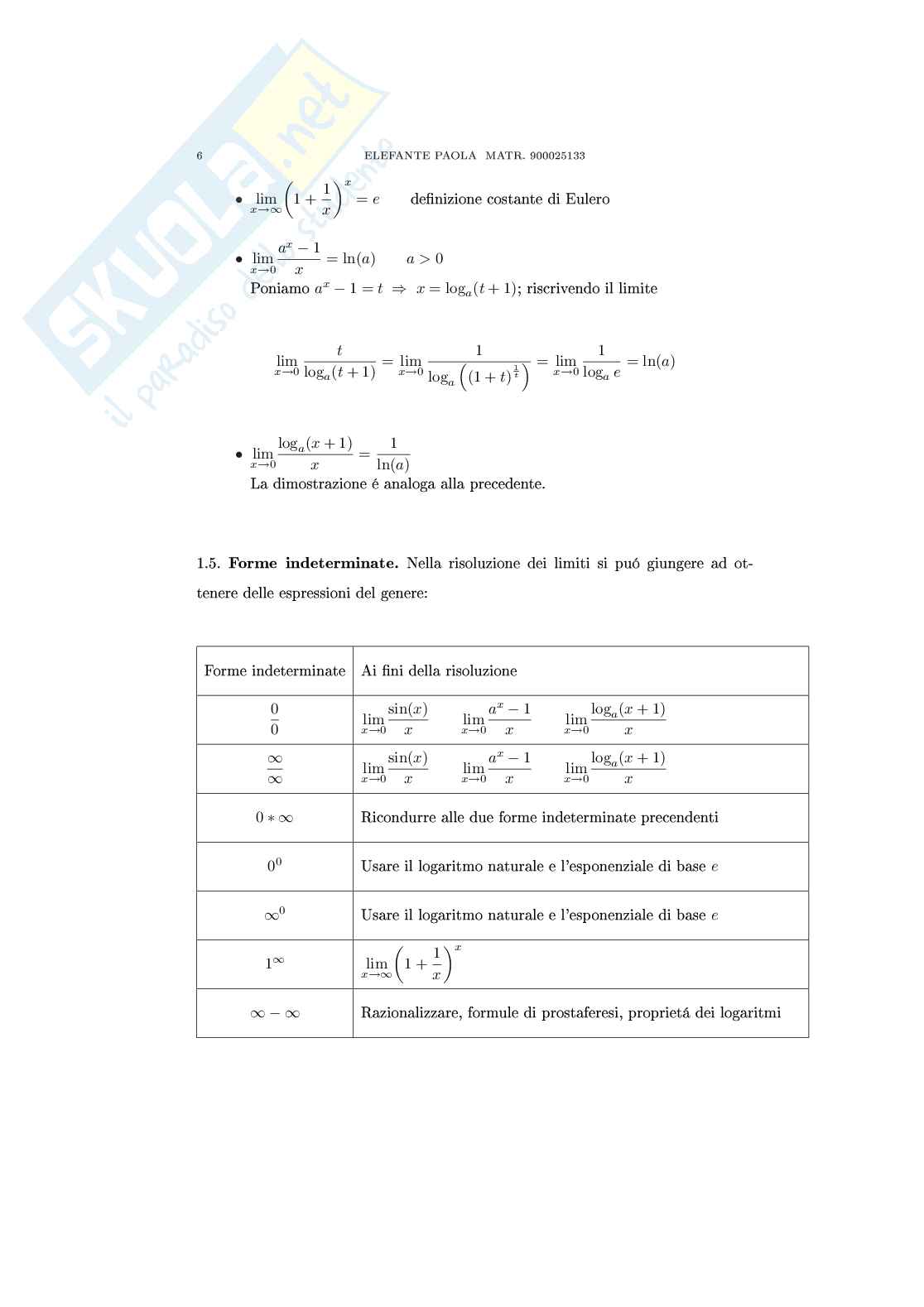 Appunti di Analisi I Pag. 6
