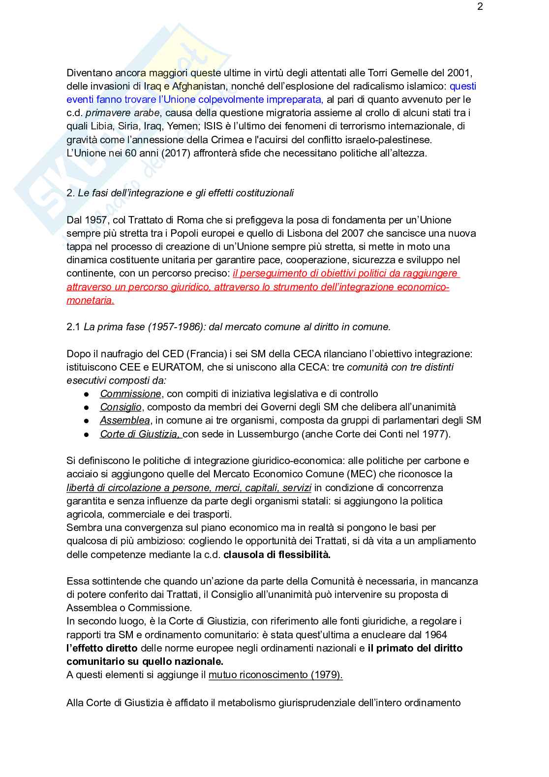 Diritto pubblico dell'economia Pag. 2