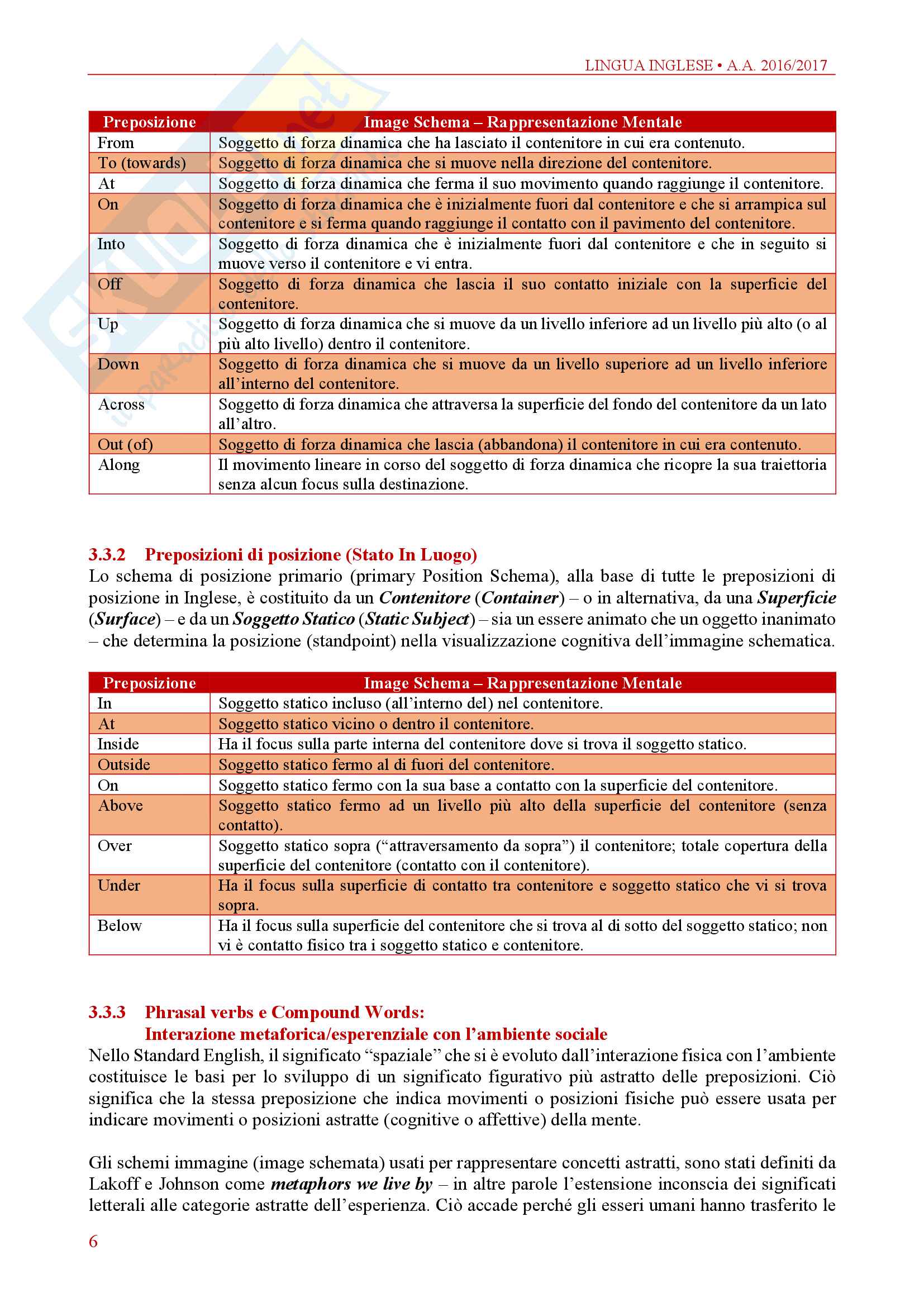 Esperto Di Informatica Traduzione In Inglese Dizionario