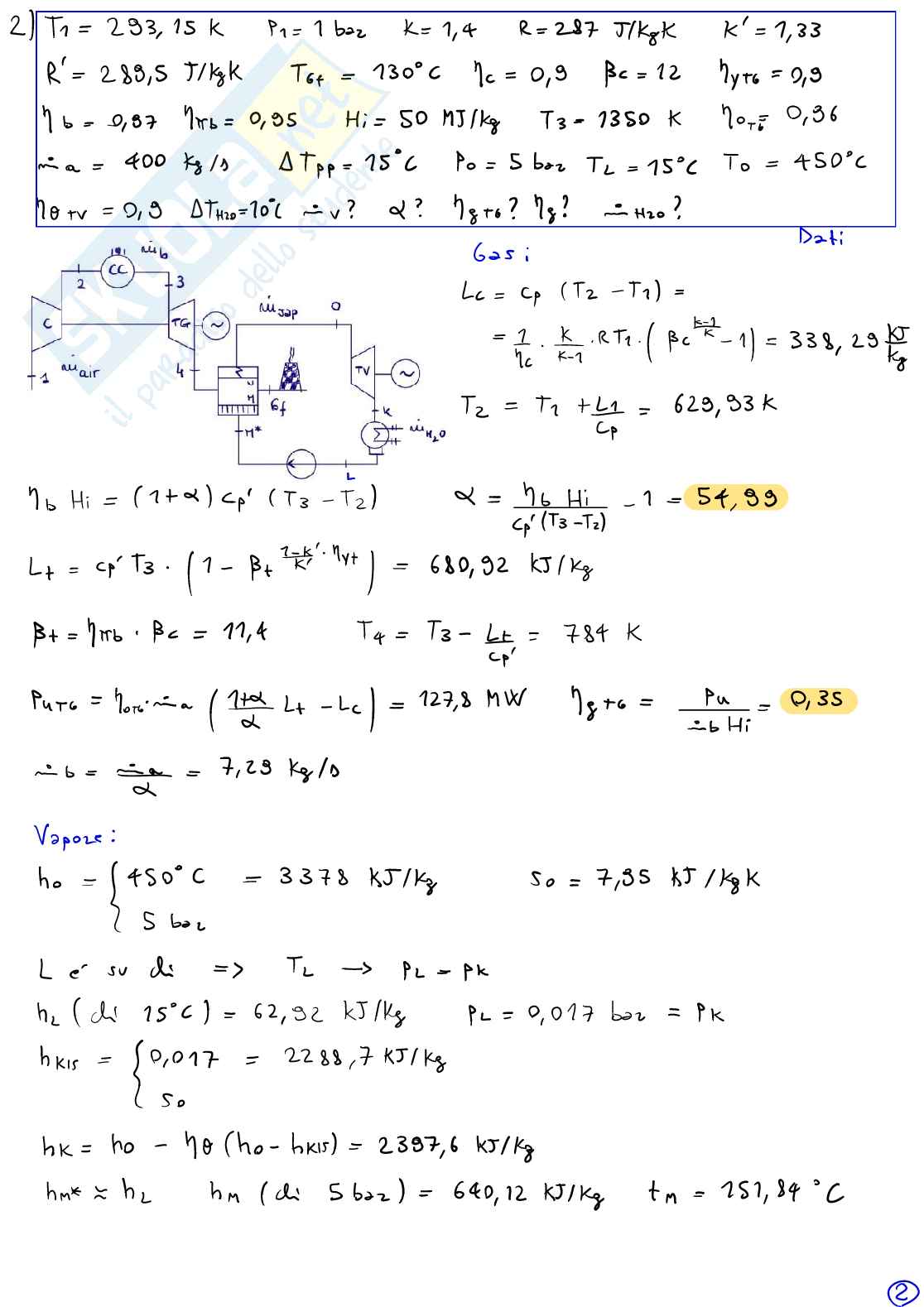 Simulazioni esercizi esame Fondamenti di macchine Pag. 6