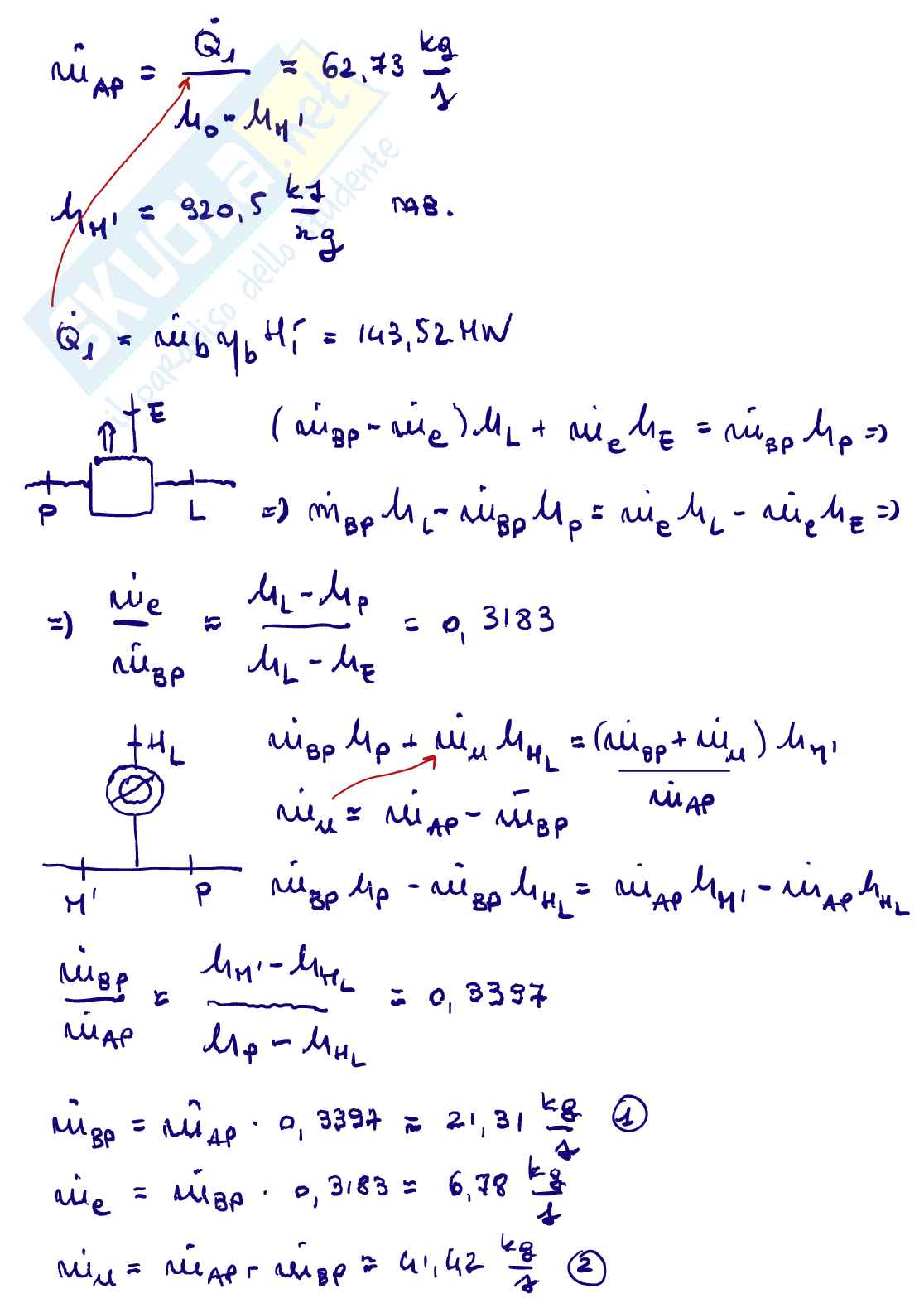 Simulazioni esercizi esame Fondamenti di macchine Pag. 71