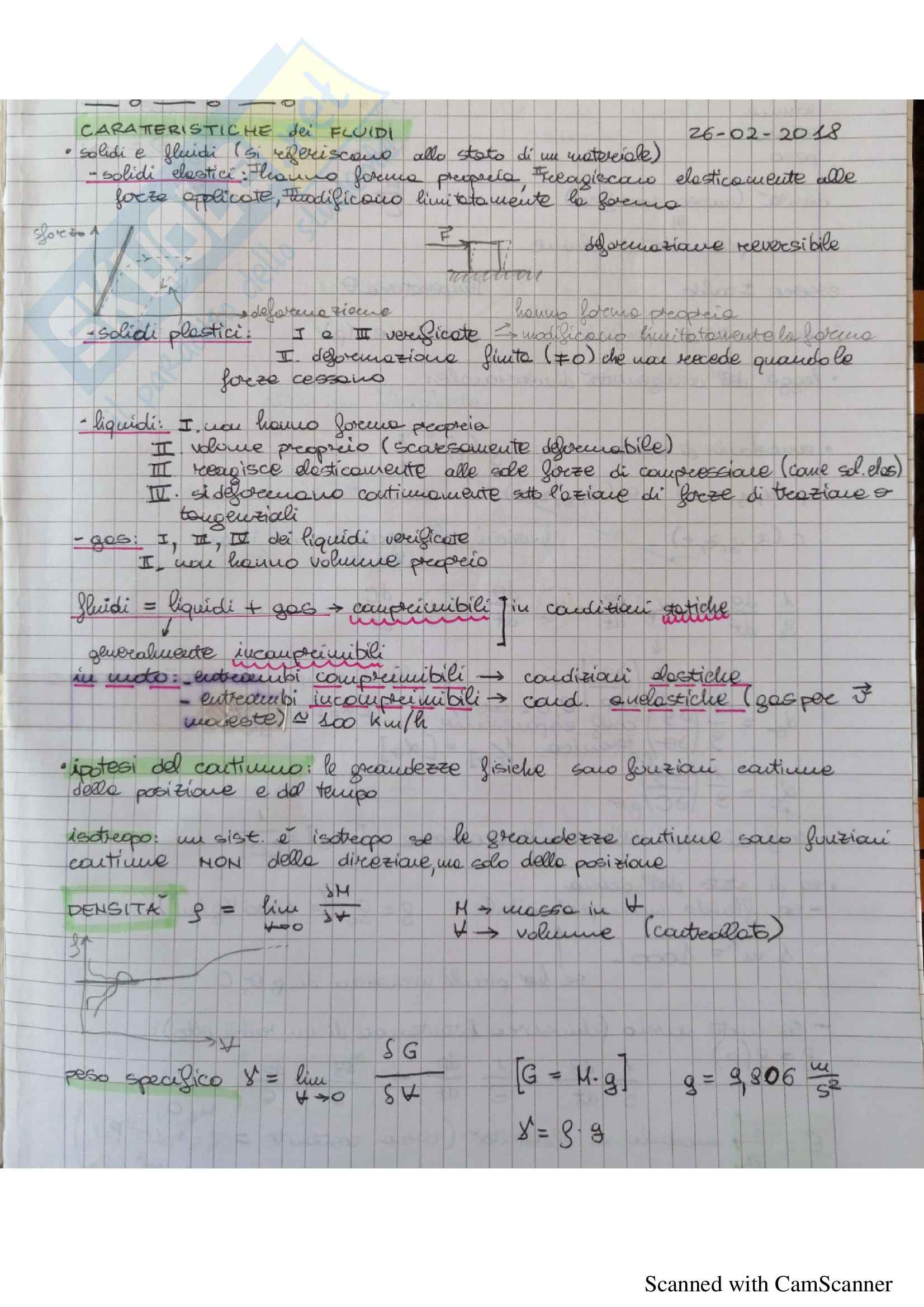 Appunti di meccanica del fluidi Pag. 1