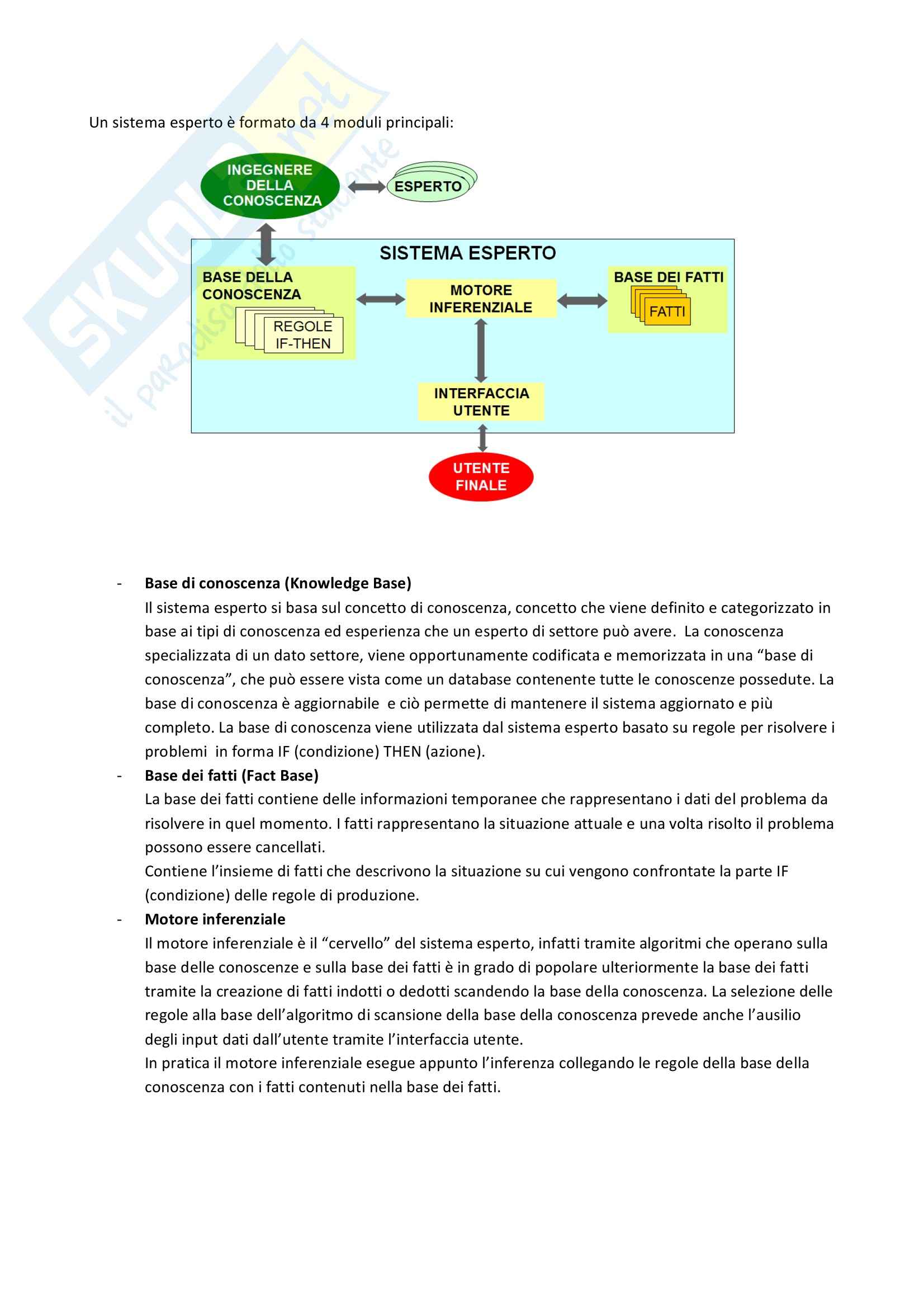 Intelligenza artificiale - sistemi esperti Pag. 2