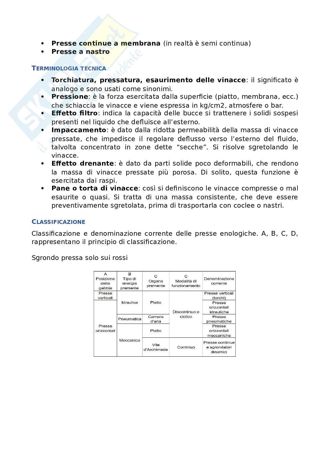 Appunti Enologia 2 Pag. 16