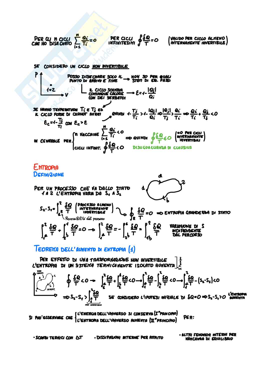 Sistemi chiusi Pag. 11
