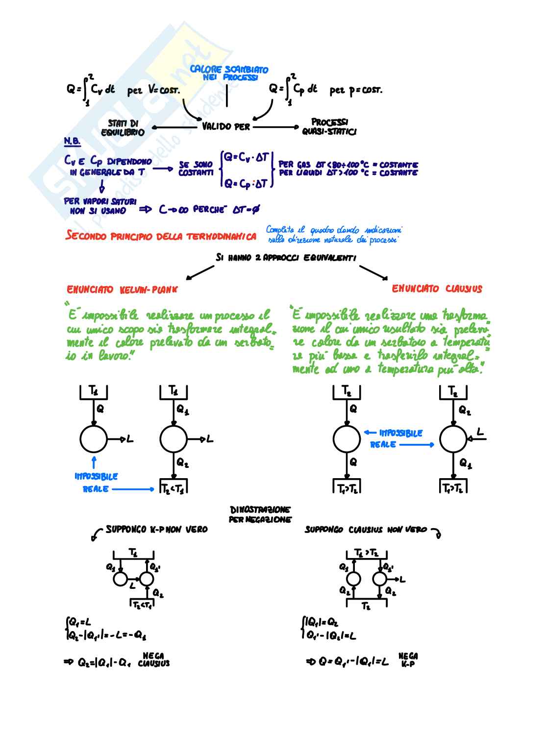 Sistemi chiusi Pag. 6