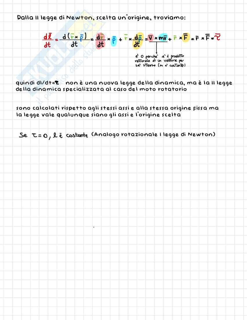 Fisica 1 - Appunti completi Pag. 66