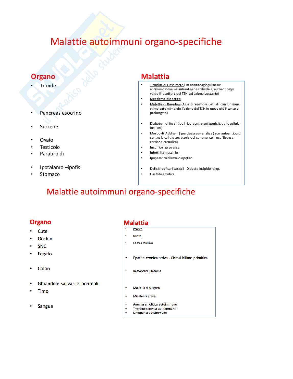 Allergologia Pag. 61
