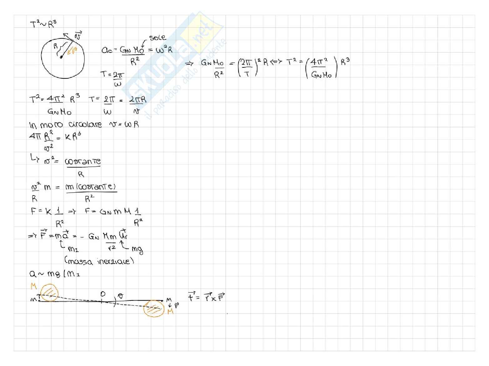 Appunti di fisica 1 Pag. 26