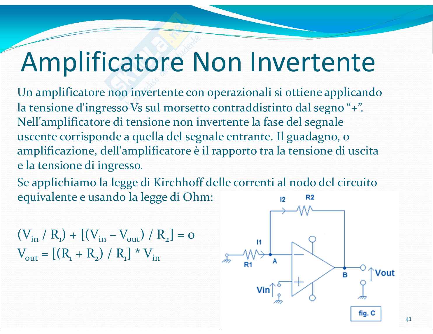 Lo spazio: quello d'attacco e quello di rete Pag. 41