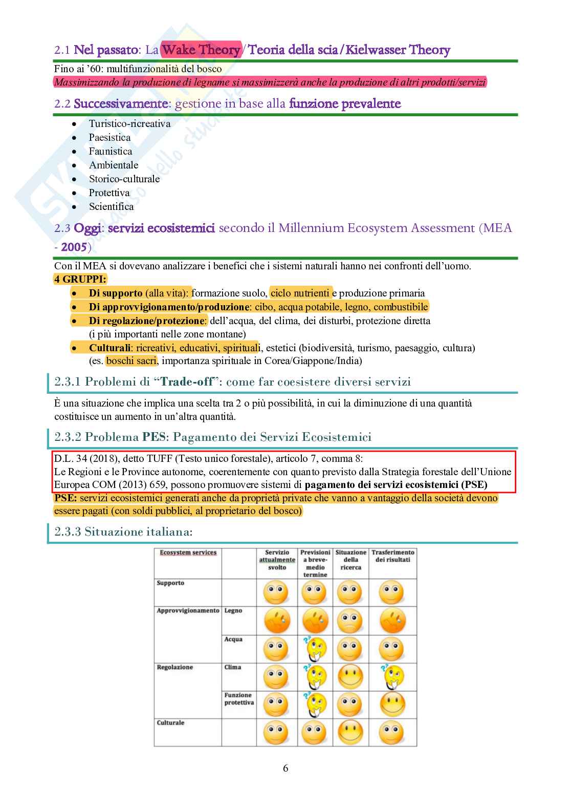Selvicoltura generale Pag. 6