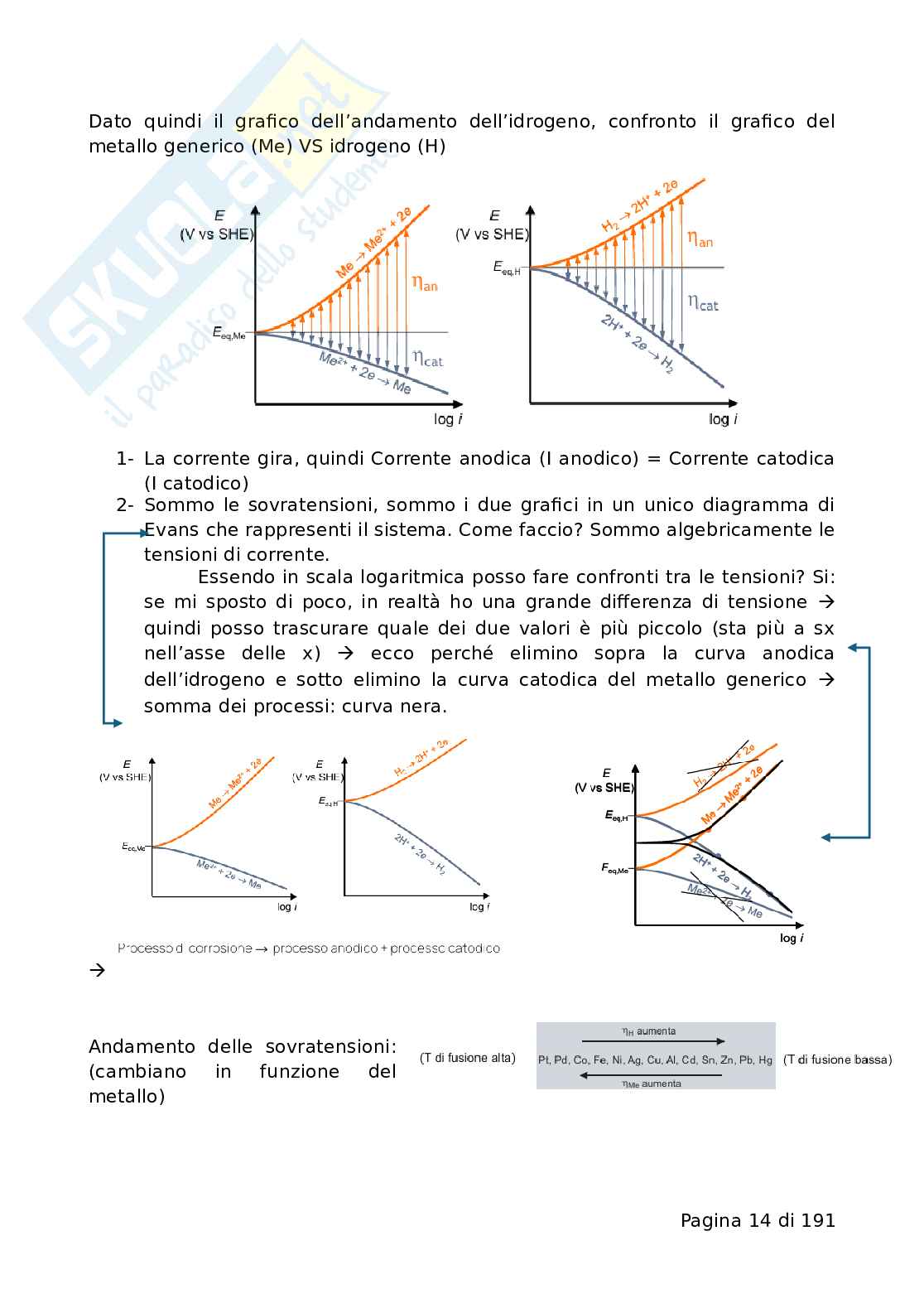 Appunti Materiali da costruzione, innovazione e sostenibilità Pag. 16
