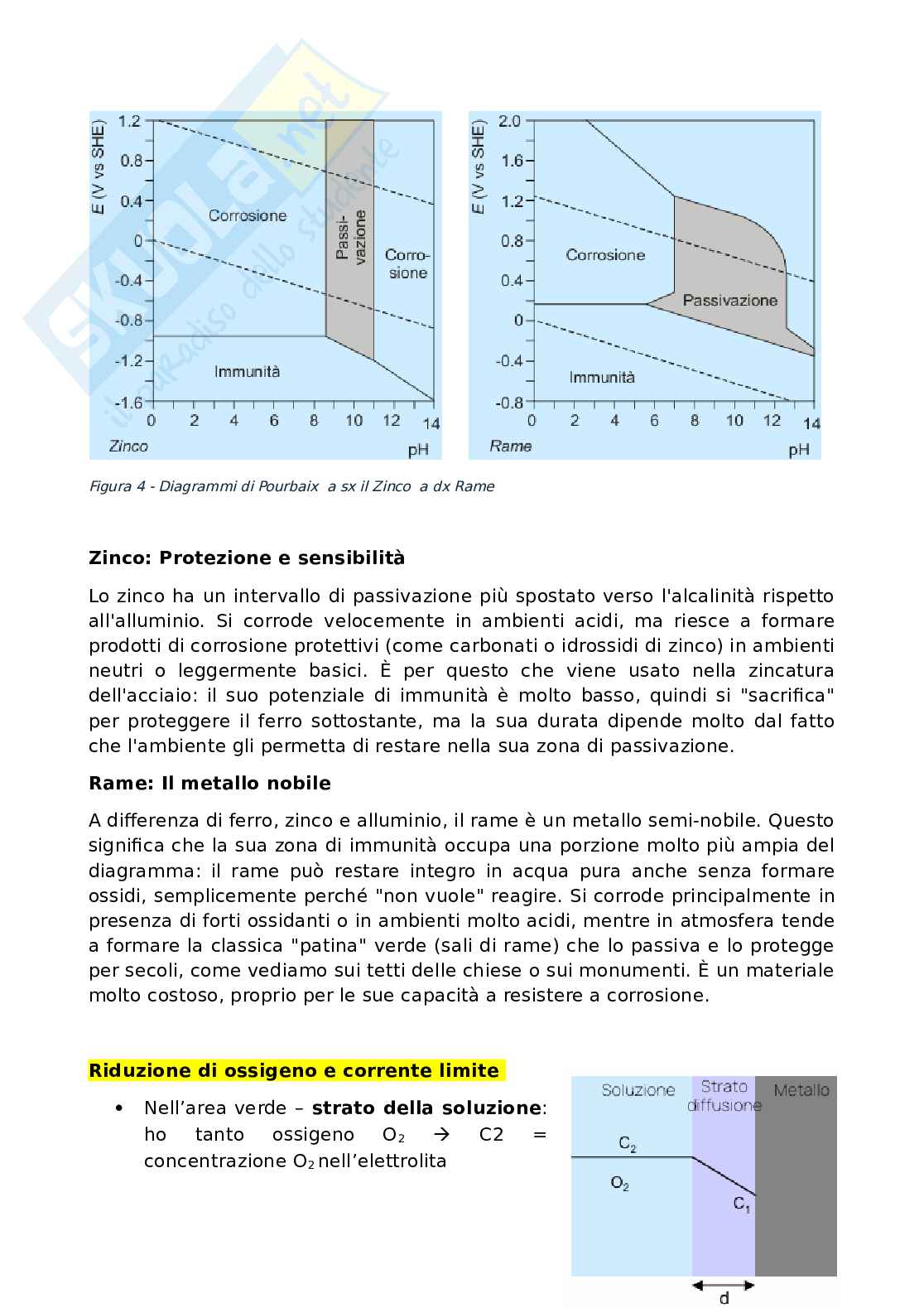 Appunti Materiali da costruzione, innovazione e sostenibilità Pag. 21