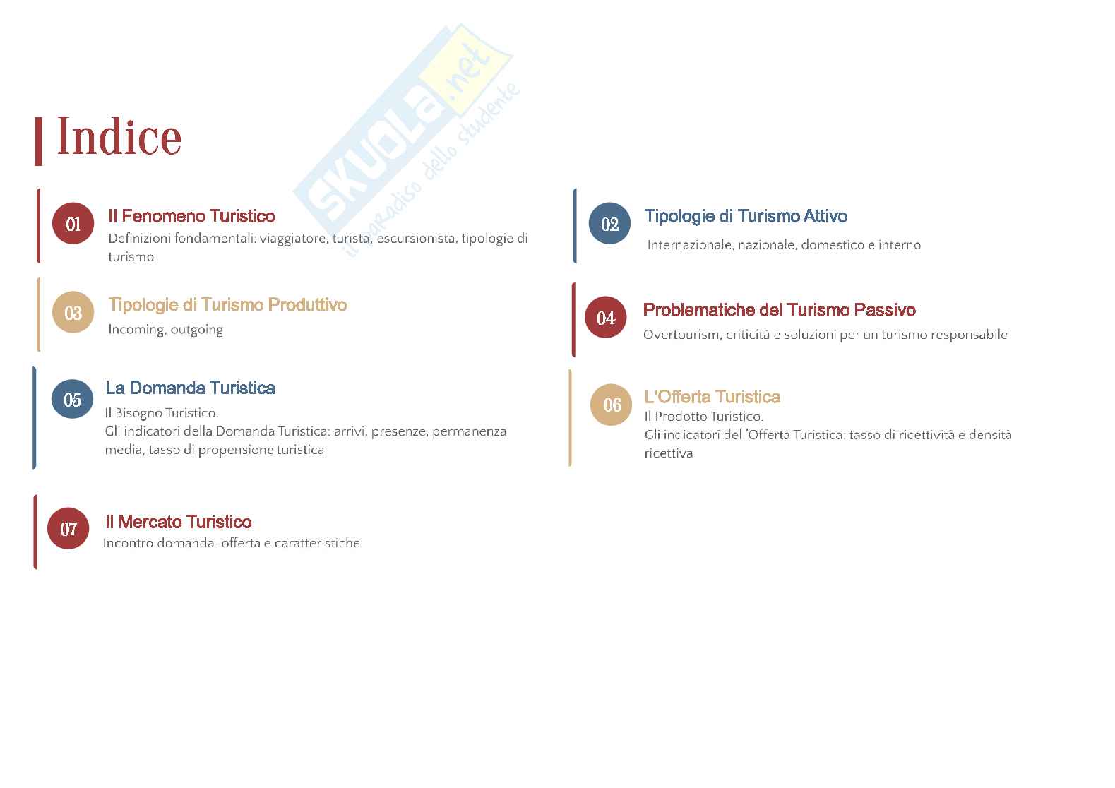 Turismo e mercato turistico: caso pratico Roma Pag. 2