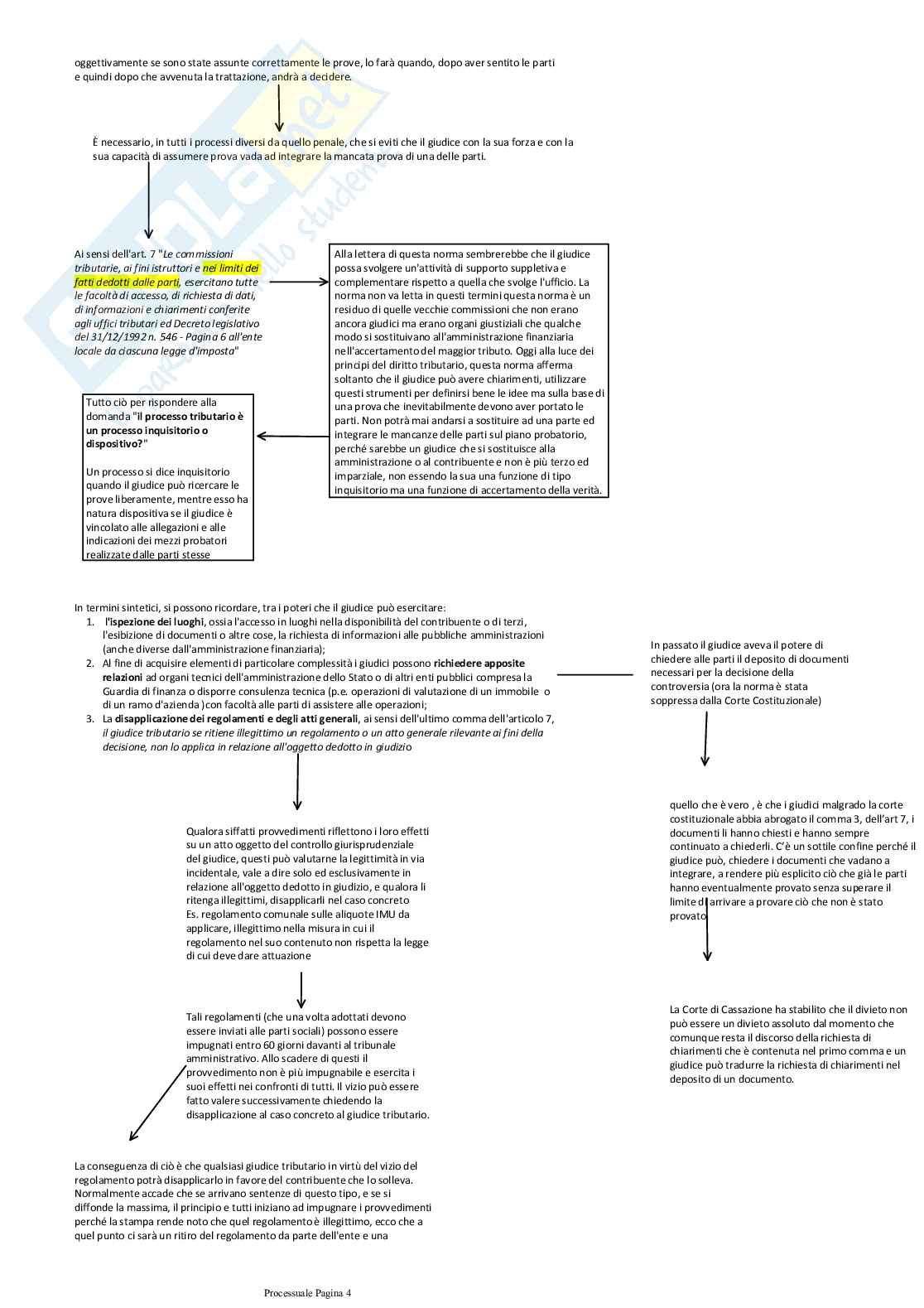 Diritto Tributario processuale Pag. 26