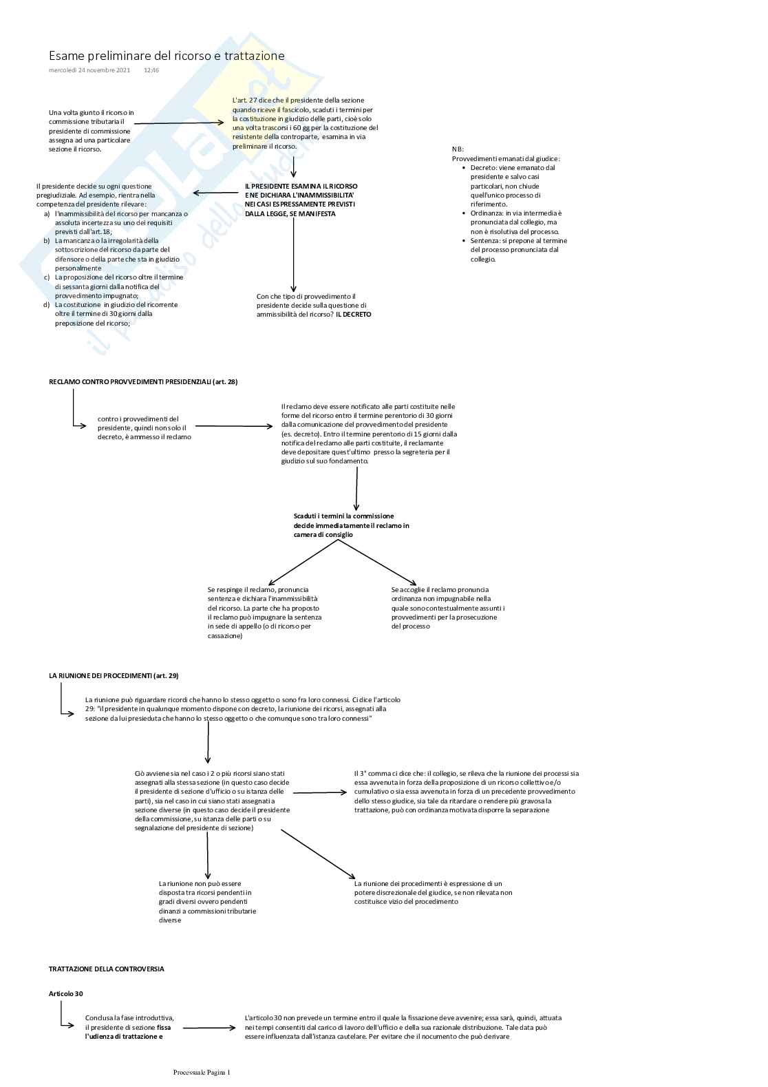 Diritto Tributario processuale Pag. 36