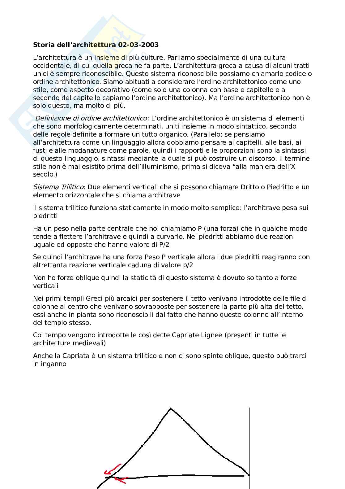 Architettura greca Pag. 1