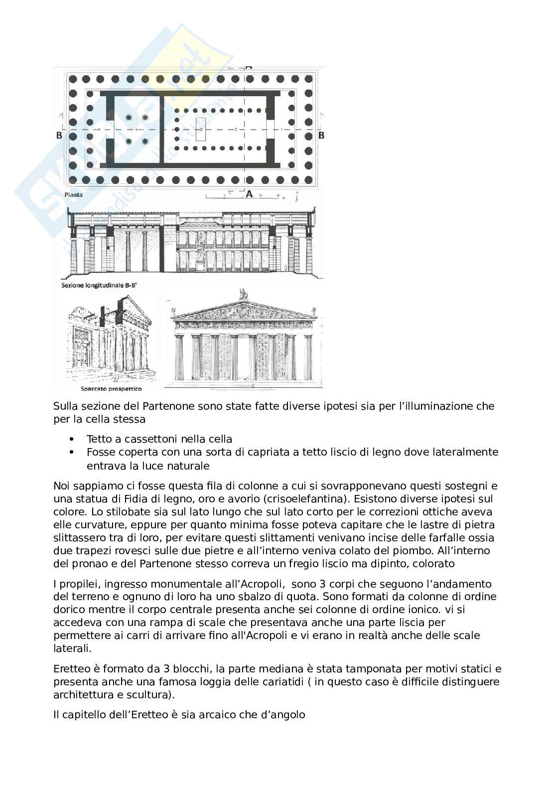 Architettura greca Pag. 16