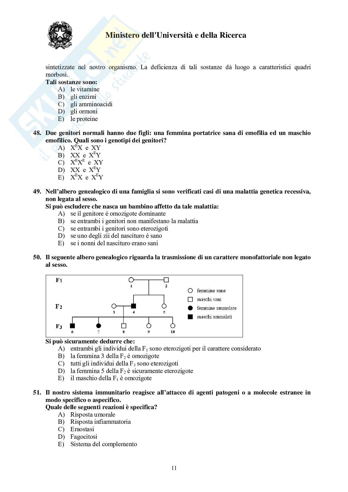 2006 Odontoiatria: test di ammissione Pag. 11