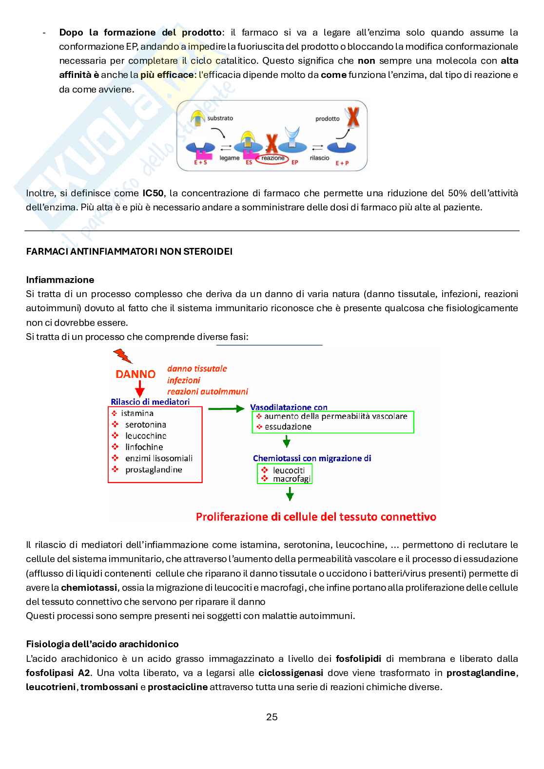 Chimica farmaceutica e tossicologica 1 Pag. 26