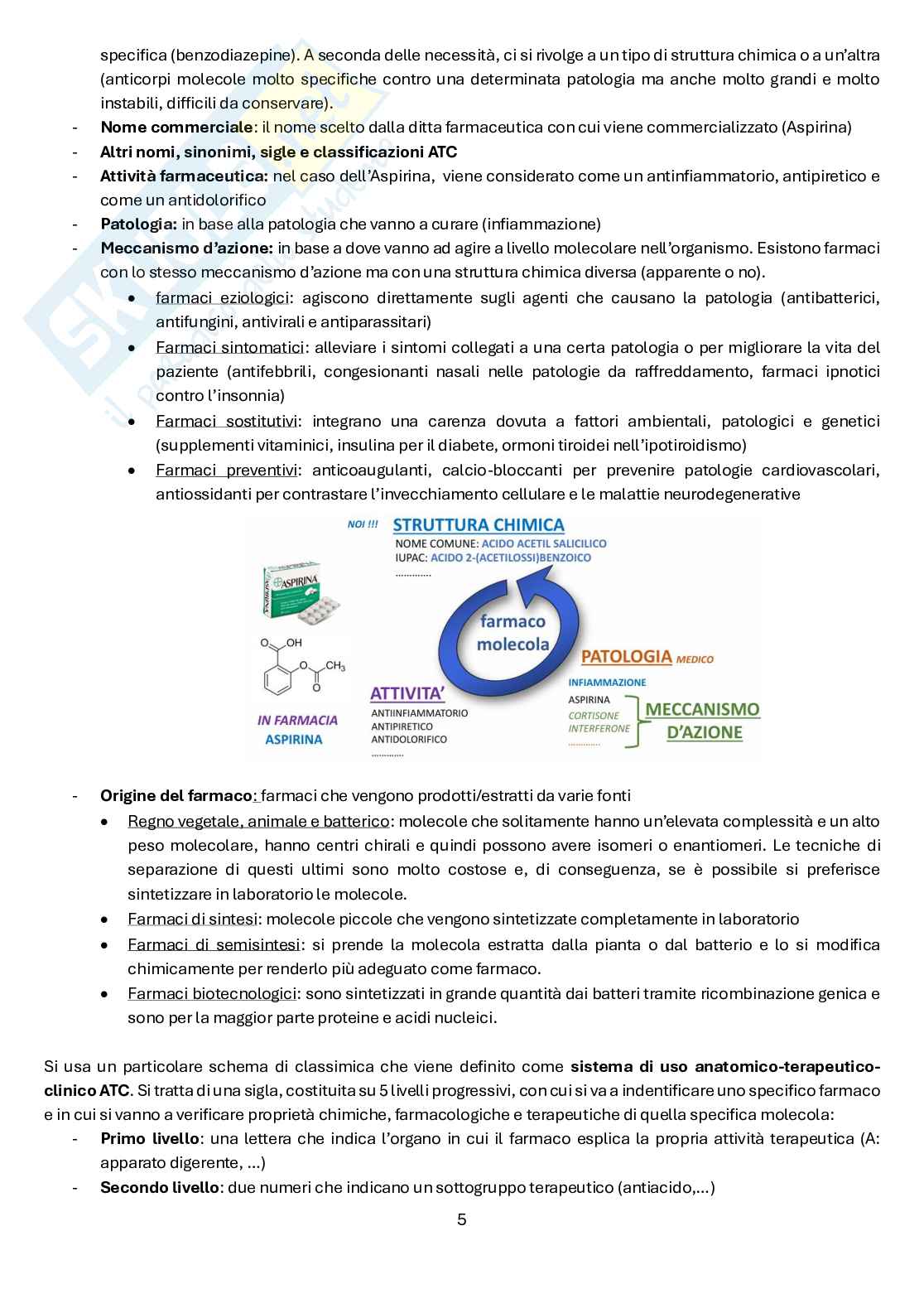 Chimica farmaceutica e tossicologica 1 Pag. 6