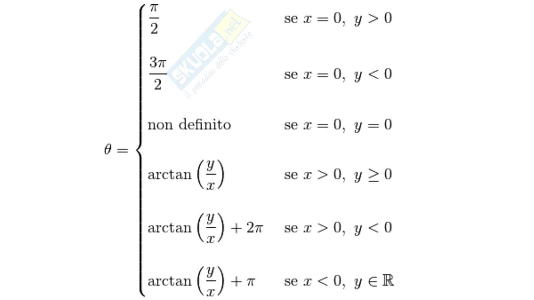 Geometria analitica Pag. 11