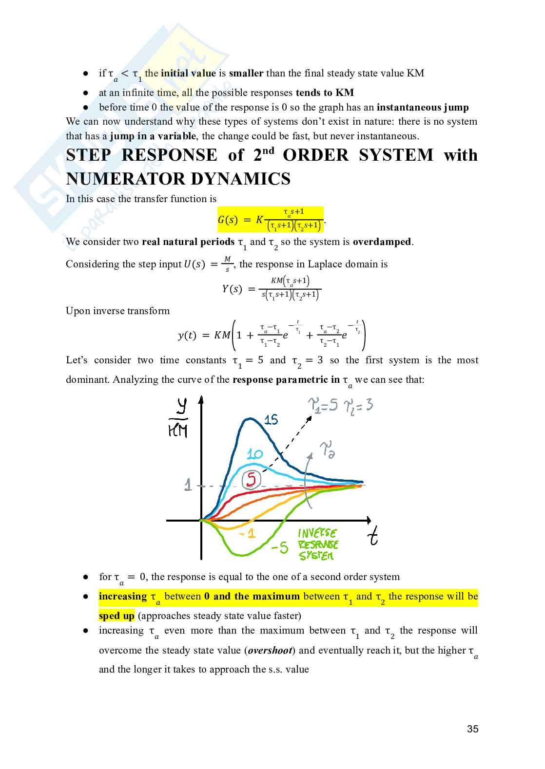 Process Dynamics and Control - Appunti ed esempi Pag. 36
