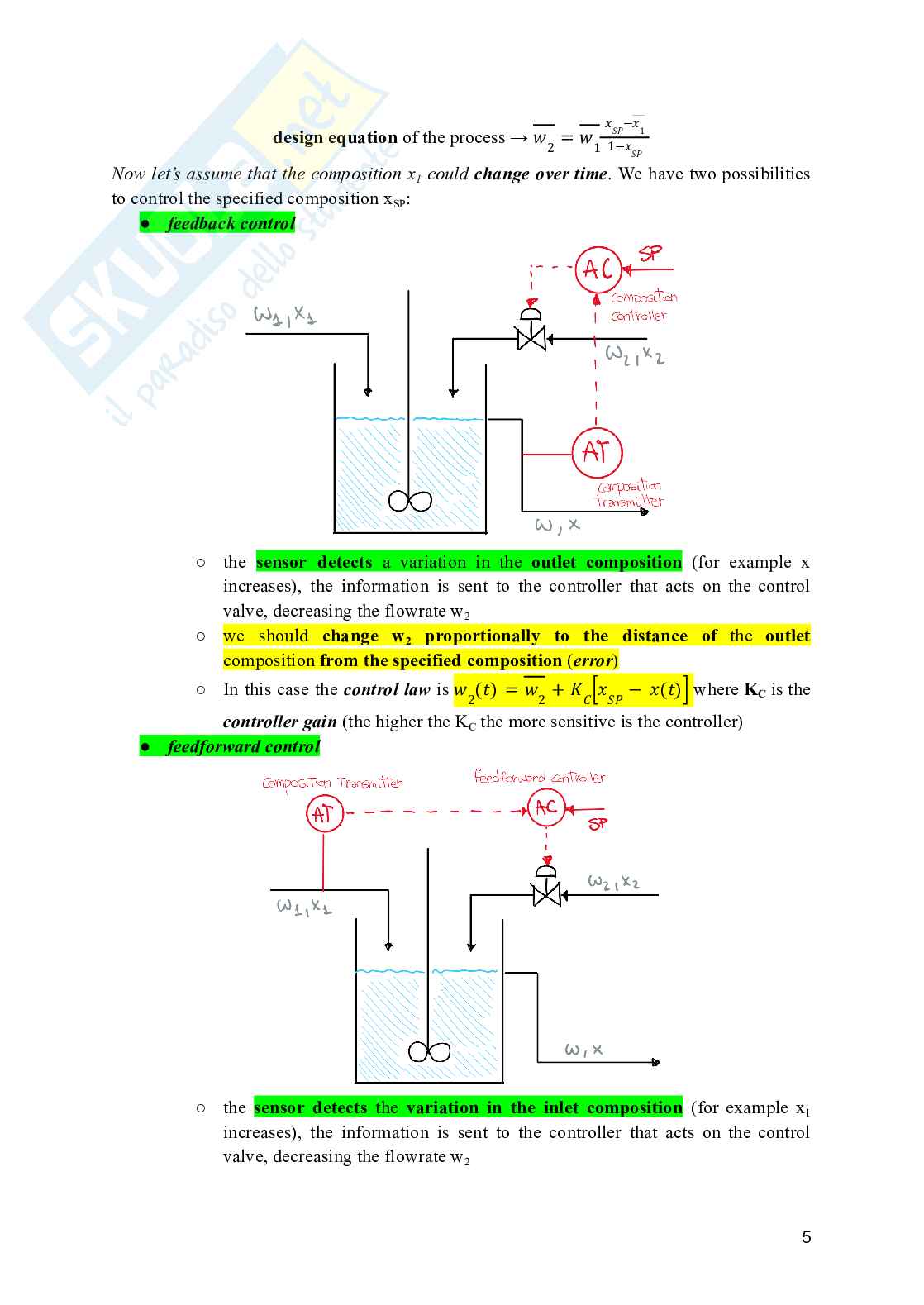 Process Dynamics and Control - Appunti ed esempi Pag. 6