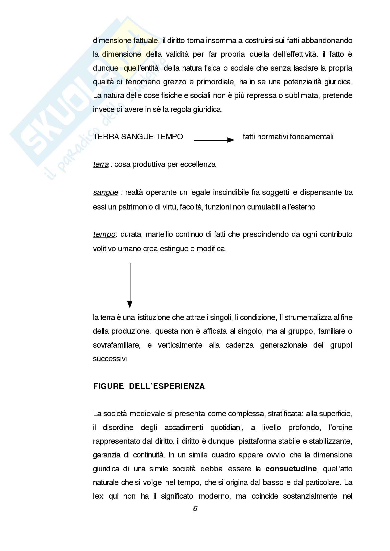 Diritto comune - Appunti Pag. 6